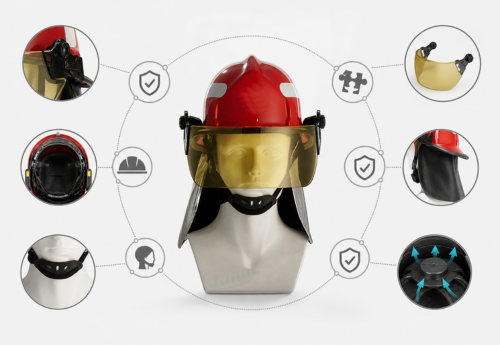 Firefighter Helmet and Face Protection Compatibility